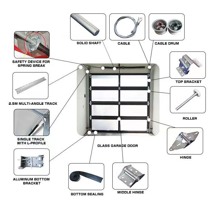 Detailed diagram showing components of a glass garage door including tracks, brackets, and rollers